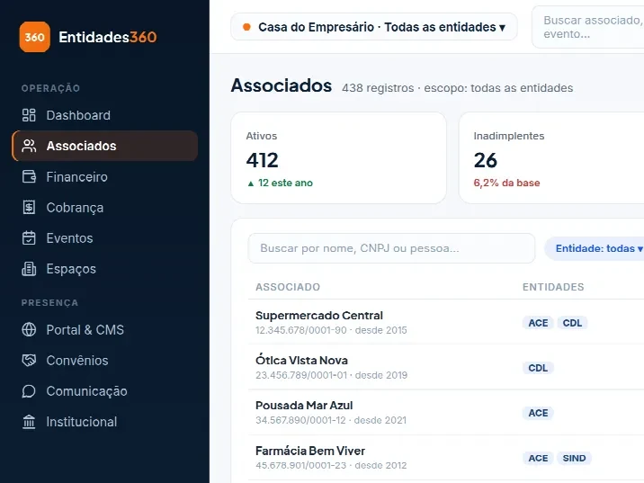 Retaguarda de gestão — Entidades 360